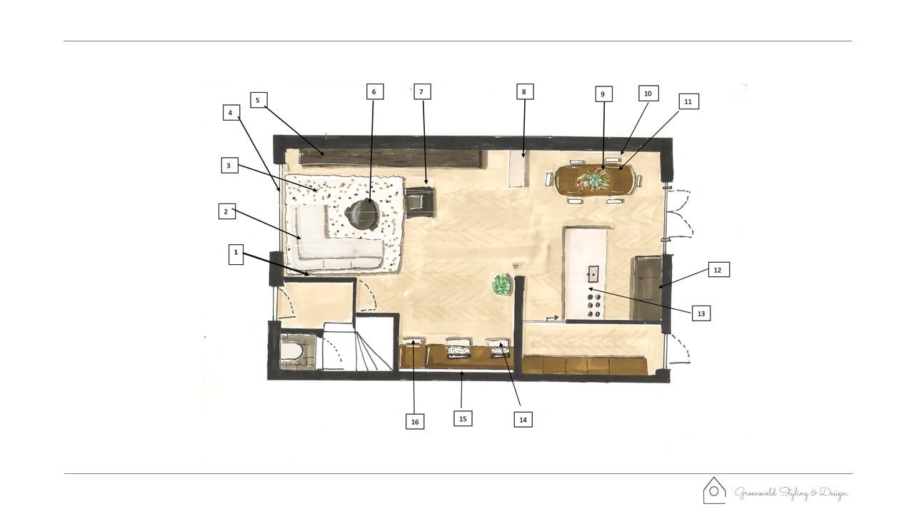 Compleet interieur advies