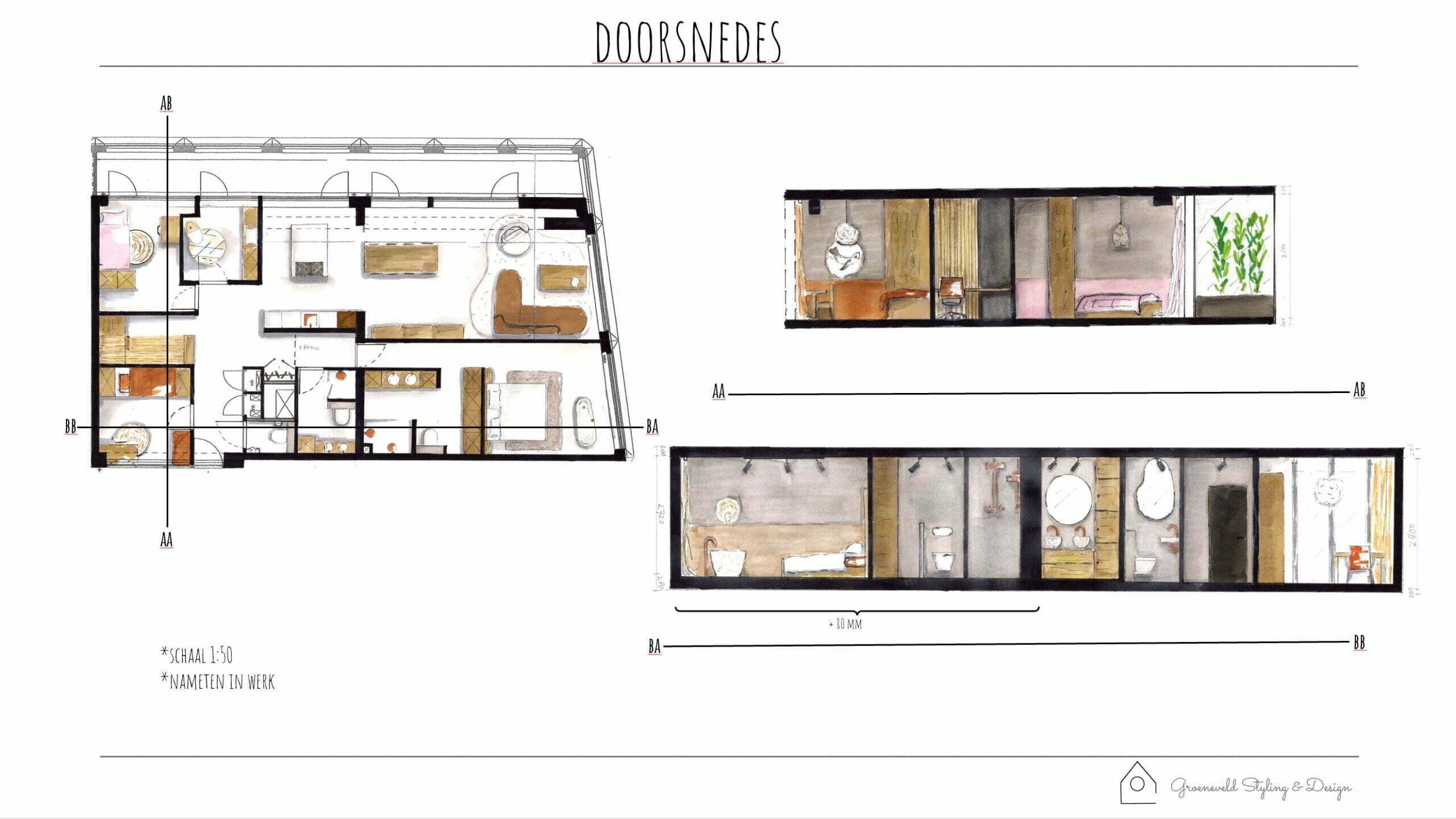 Doorsnedes appartement IJburg
