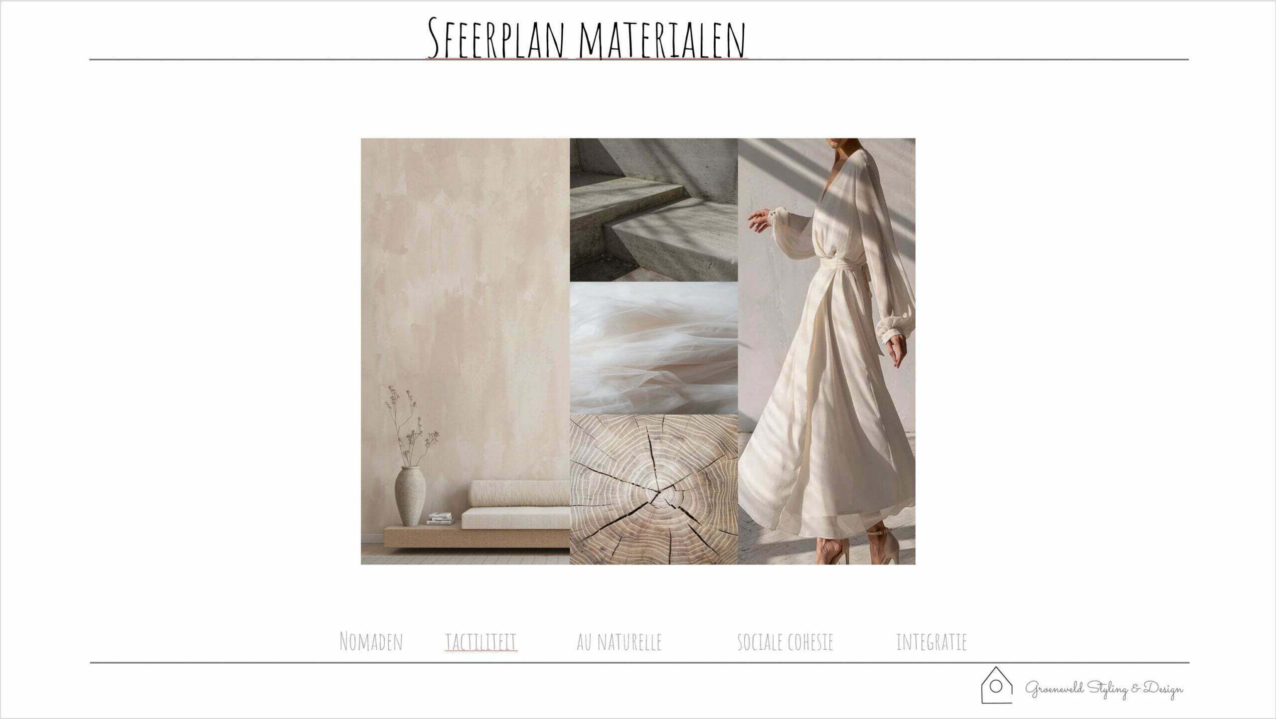 Sfeerplan materialen Amsterdam IJburg