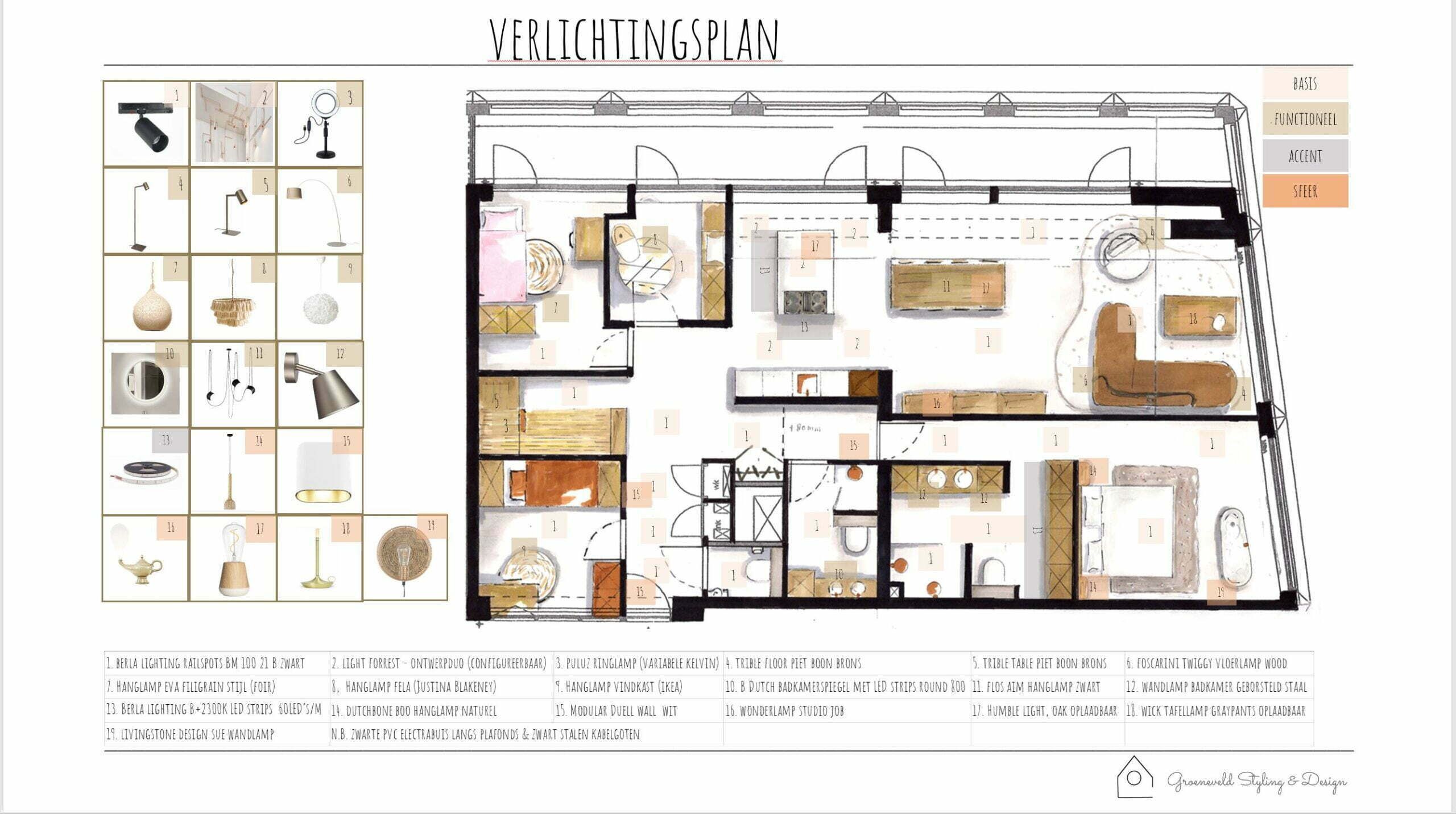 Verlichtingsplan IJburg
